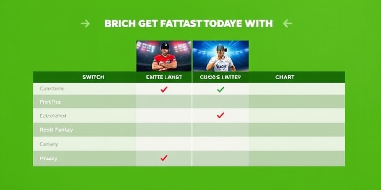 Why switch to G5Bet Register